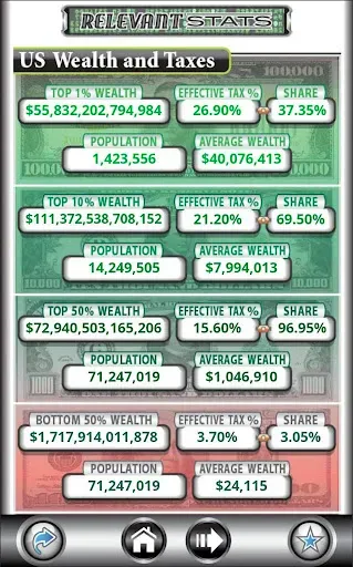 Скриншот 5 — US Debt Clock .org