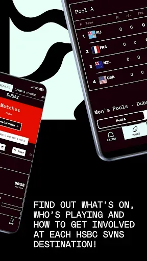Скриншот 3 — HSBC SVNS