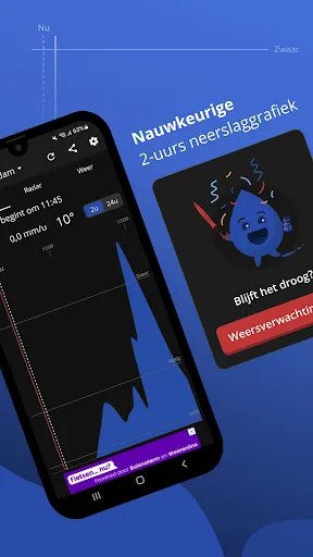 Скриншот 2 — Buienalarm: Weer & Regenradar