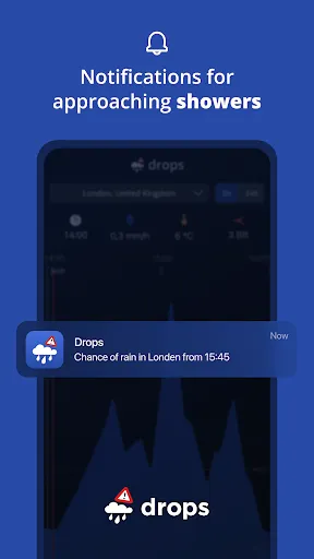 Скриншот 1 — Drops - The Rain Alarm