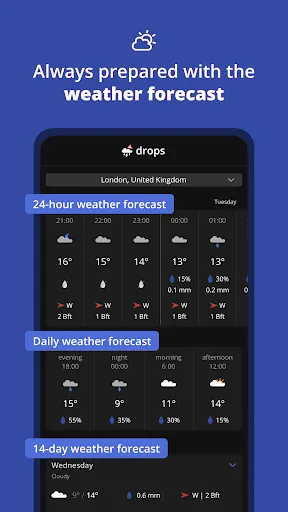 Скриншот 4 — Drops - The Rain Alarm