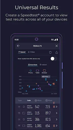 Скриншот 3 — Speedtest от Ookla