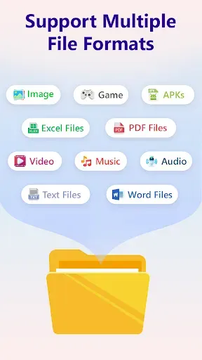 Скриншот 4 — OTG Connector For Android