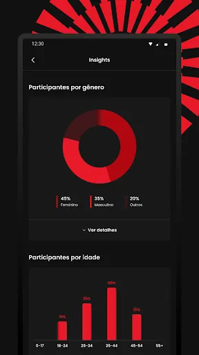 Скриншот 4 — Outgo: Crie e viva eventos