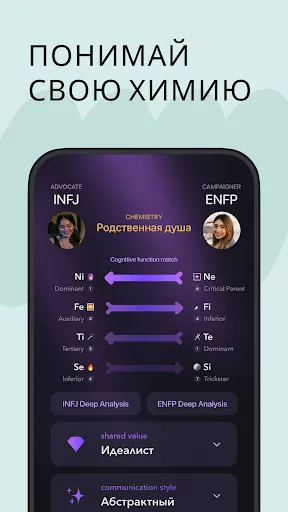 Скриншот 2 — Pdb: Друзья по Характеру