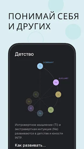 Скриншот 6 — Pdb: Друзья по Характеру