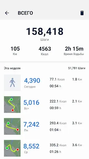 Скриншот 6 — Шагомер - Шаги Шагомер