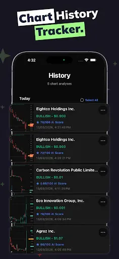 Скриншот 8 — Penny Stocks AI Screener Bot