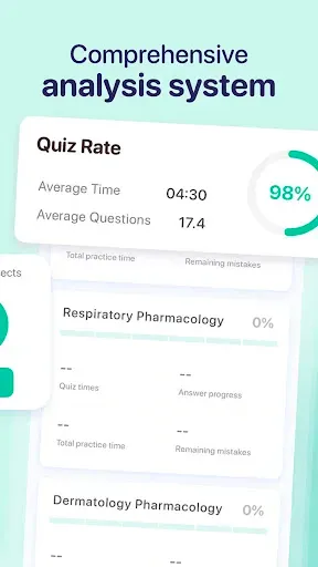 Скриншот 5 — Pharmacology for Nursing 2026