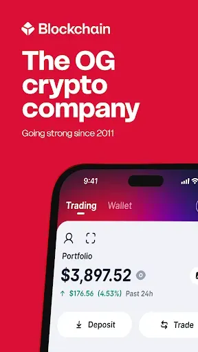 Скриншот 1 — Blockchain Wallet: Buy BTC