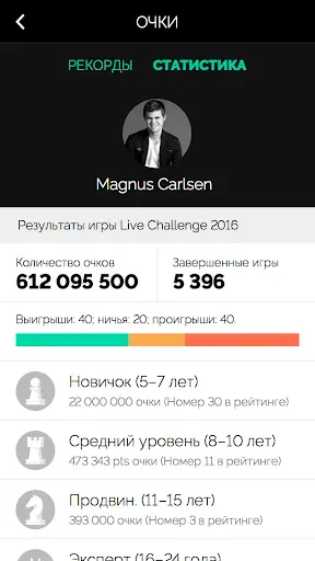 Скриншот 5 — Play Magnus - играть в шахматы