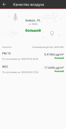 Скриншот 4 — Идеальный компас с Киблой
