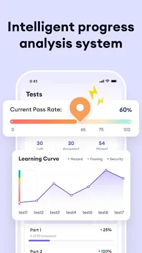 Скриншот 4 — ACE CPT Fitness Prep 2026