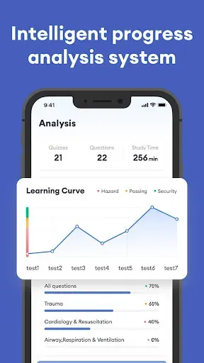 Скриншот 4 — AEMT Exam Prep 2026