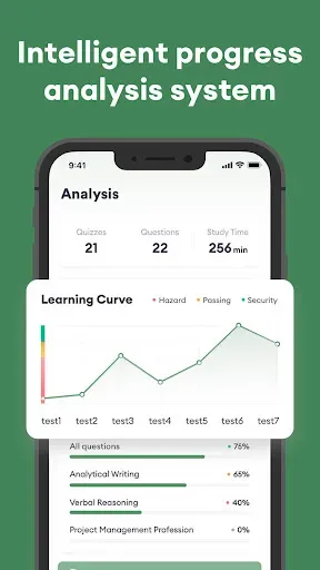 Скриншот 4 — ASVAB Practice Test Prep 2026