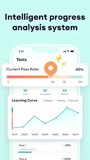 Скриншот 4 — CEN Exam Prep 2026