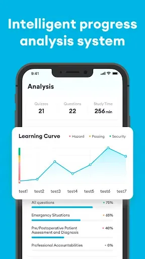 Скриншот 4 — CNOR Exam Prep 2026