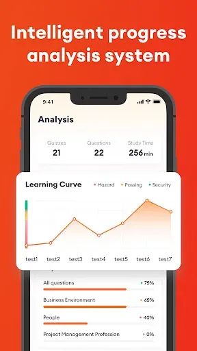 Скриншот 5 — CompTIA Exam Prep 2026