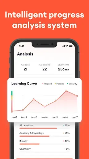 Скриншот 4 — Cosmetology Exam Practice 2026