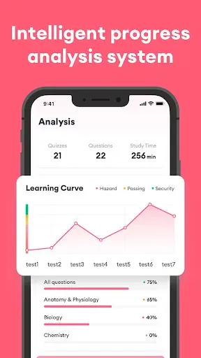 Скриншот 4 — Esthetician Exam Practice 2026