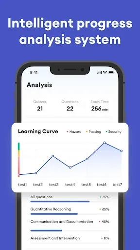 Скриншот 4 — GMAT Exam Practice 2026