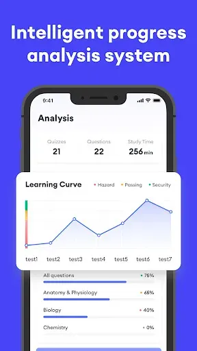 Скриншот 4 — Nursing Entrance Exam Prep