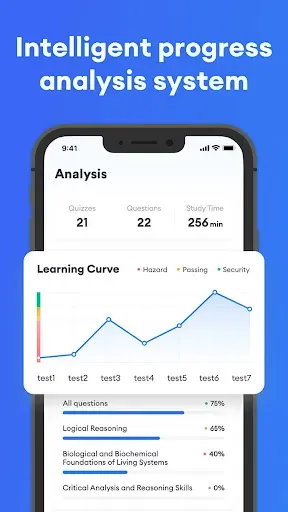 Скриншот 4 — MCAT Test Prep 2026