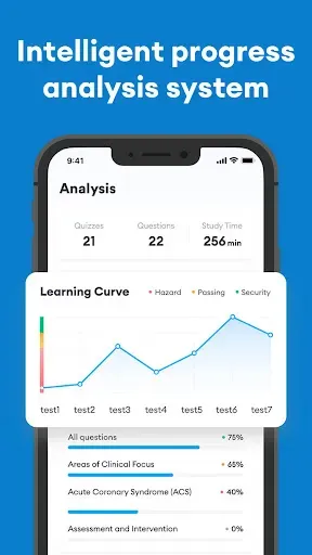 Скриншот 4 — NCE Exam Prep 2026