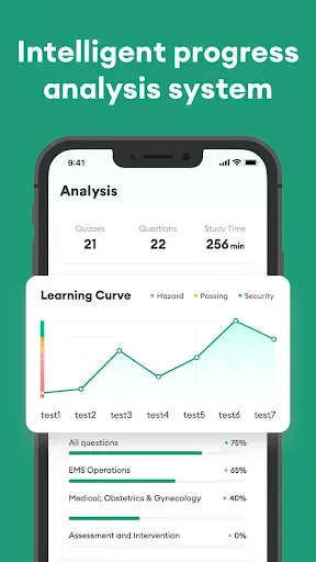 Скриншот 4 — Paramedic Test Prep 2026