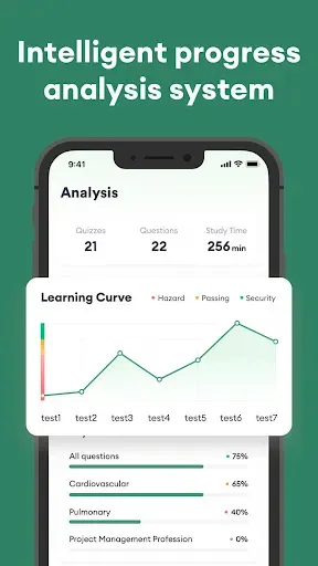 Скриншот 4 — PCCN Exam Practice 2026