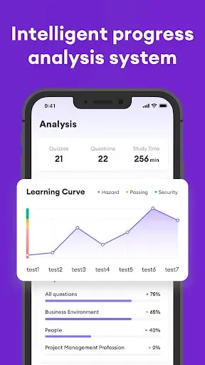 Скриншот 5 — PMP Exam Prep Practice 2026