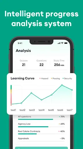 Скриншот 4 — Real Estate Exam Prep Practice