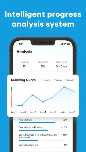 Скриншот 5 — ServSafe Test Prep 2026