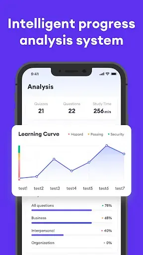Скриншот 4 — SHRM Test Prep 2026