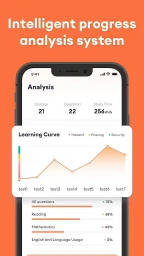 Скриншот 4 — ATI TEAS Exam Prep 2026