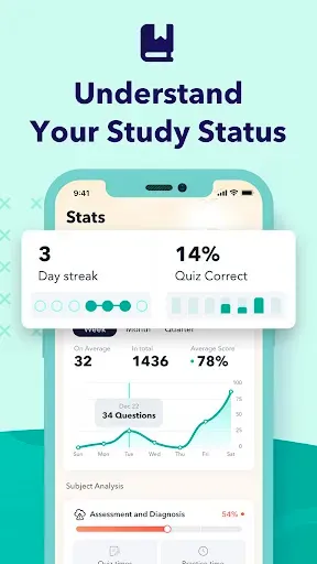 Скриншот 7 — Med-Surg Nurse Exam Prep 2026