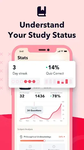 Скриншот 7 — BCBA ABA Exam Prep 2026