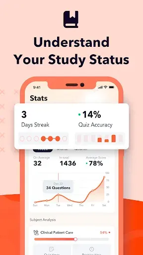 Скриншот 7 — NHA CCMA Exam Prep 2026
