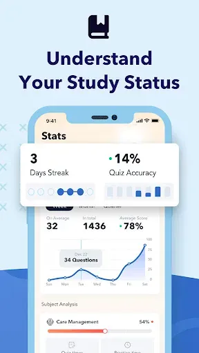 Скриншот 7 — CCM Exam Test Prep 2026