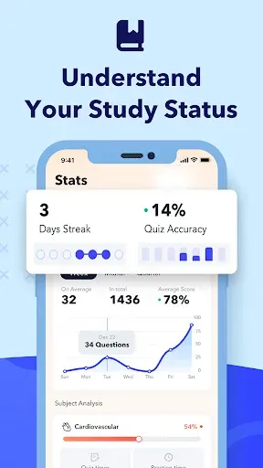 Скриншот 7 — CCRN Exam Prep Practice 2026