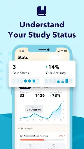 Скриншот 7 — CHPN Exam Prep 2026