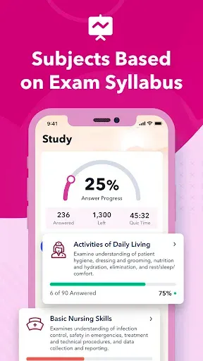 Скриншот 3 — CNA Practice Test Prep 2026