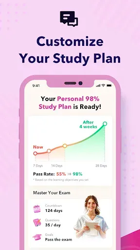 Скриншот 5 — CNA Practice Test Prep 2026