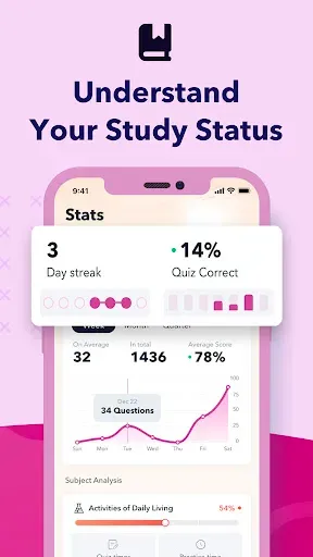 Скриншот 7 — CNA Practice Test Prep 2026