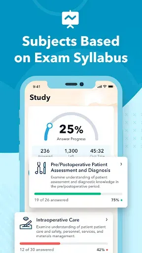 Скриншот 3 — CNOR Exam Prep Practice 2026