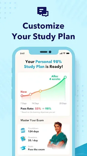 Скриншот 5 — CNOR Exam Prep Practice 2026