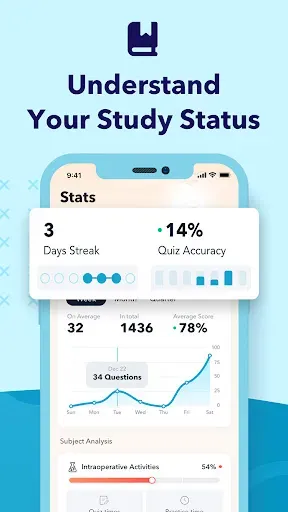 Скриншот 7 — CNOR Exam Prep Practice 2026
