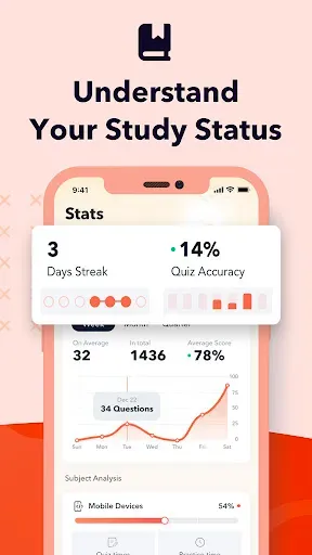 Скриншот 7 — CompTIA A+ Exam Practice 2026
