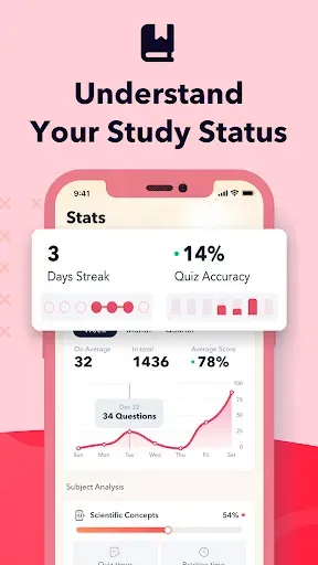 Скриншот 7 — Cosmetology Exam Prep & Test