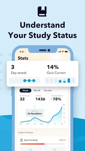 Скриншот 7 — CompTIA CySA+ Exam Prep 2026